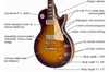 gibson_lp_deluxe_spec.jpg