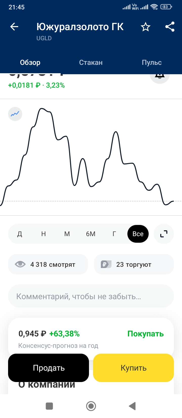 screenshot_20250827214554167_rutinkoffinvesting.jpg