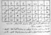 800pxlak_arabic_alphabet.jpg