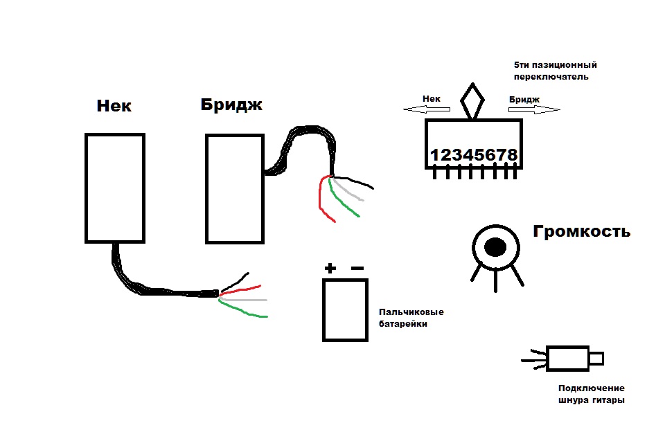 Замена звукоснимателя. Распайка схемы электрогитары.