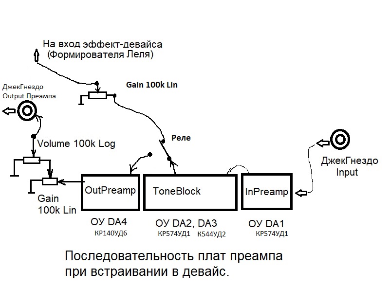 ТЕМБРОБЛОК