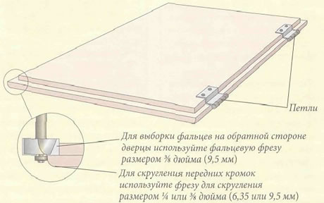 Звукоизоляционная кабина (вокальная кабина) что это?