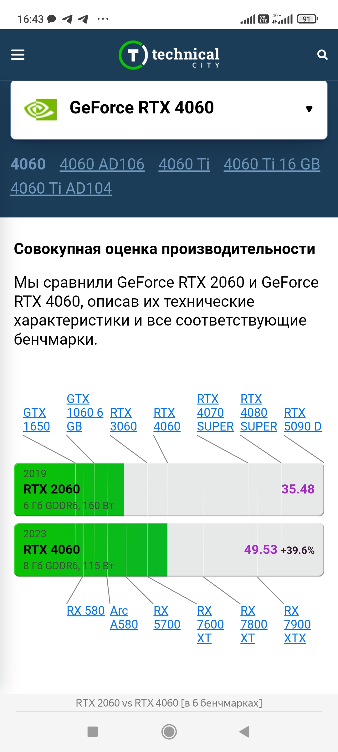 screenshot_20250524164317362_comyandexbrowser.jpg