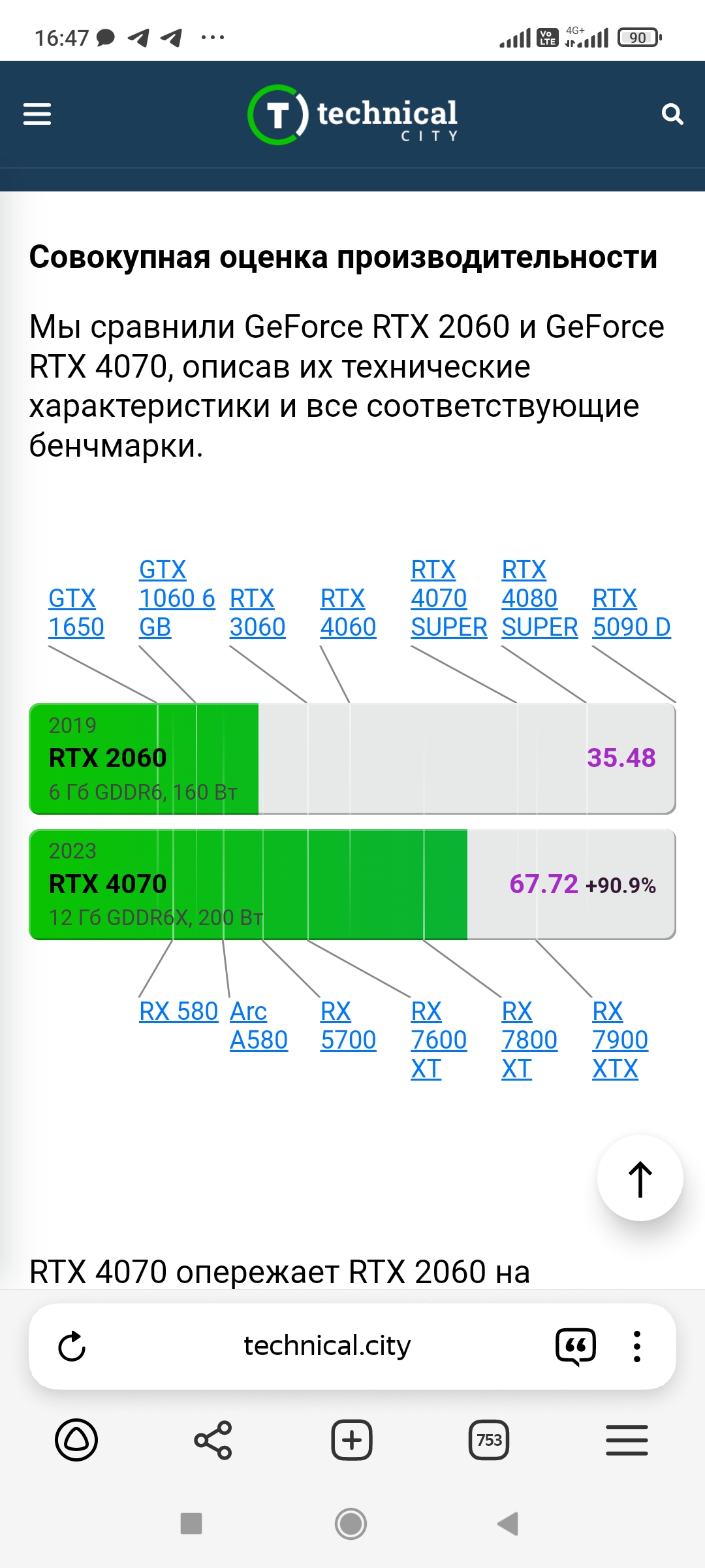 screenshot_20250524164739882_comyandexbrowser.jpg