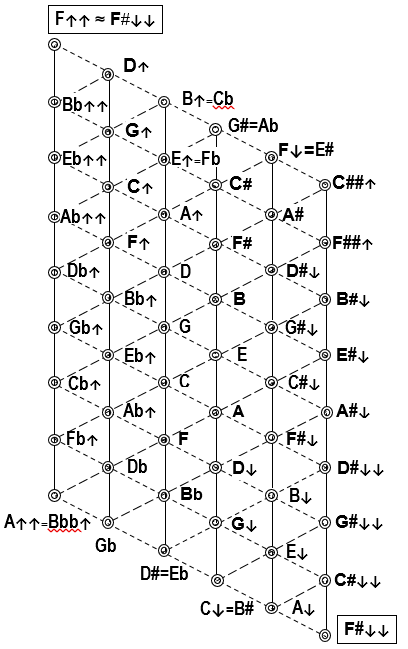 kvintovii_6_h_9__256243.png